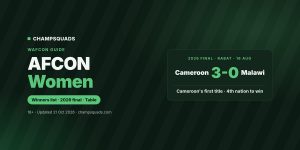AFCON women 2026 final Cameroon 3-0 Malawi