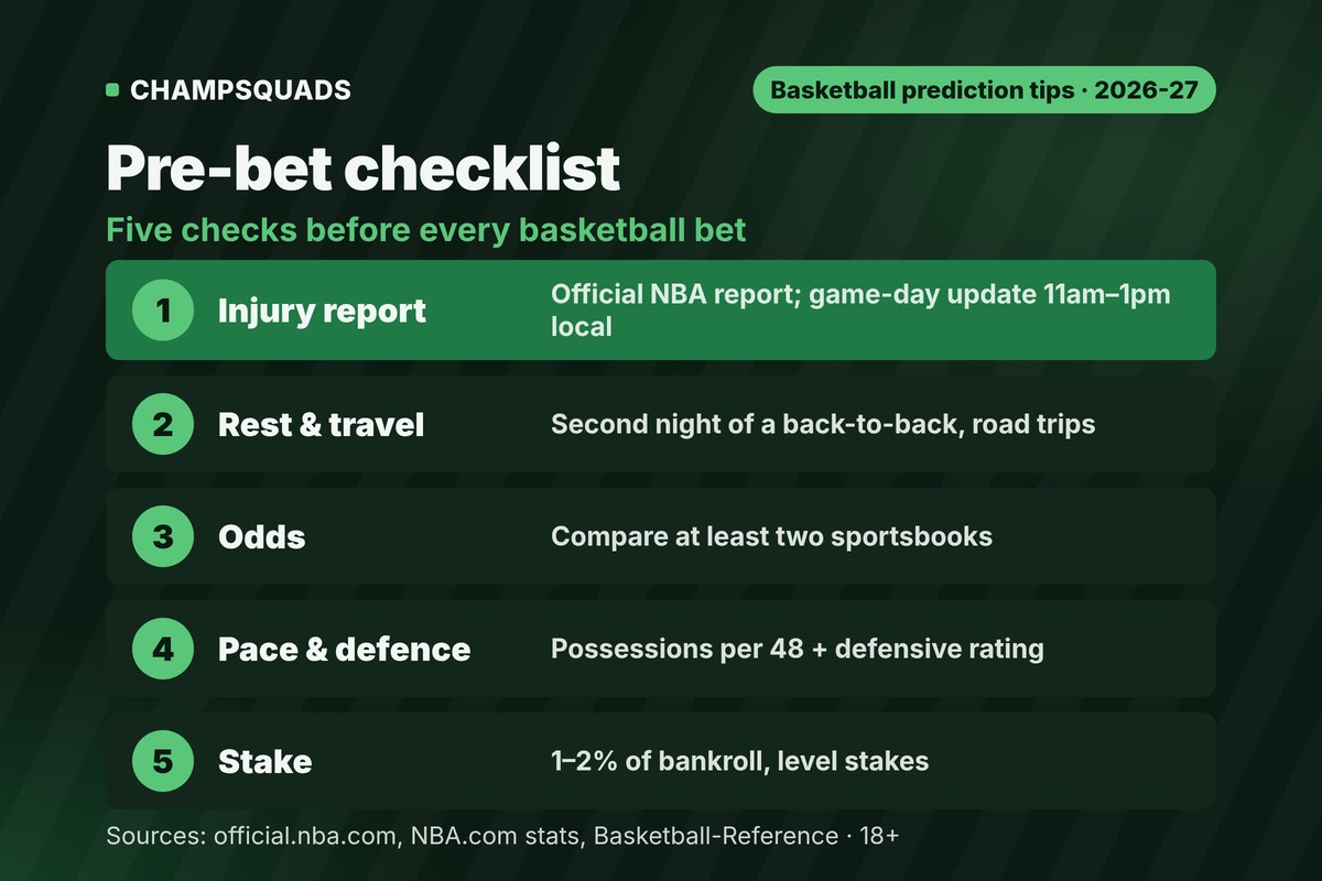 Basketball prediction tips checklist