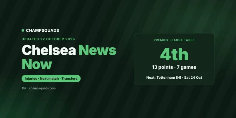 Chelsea News Now: Latest Injury, Team and Transfer Updates Today