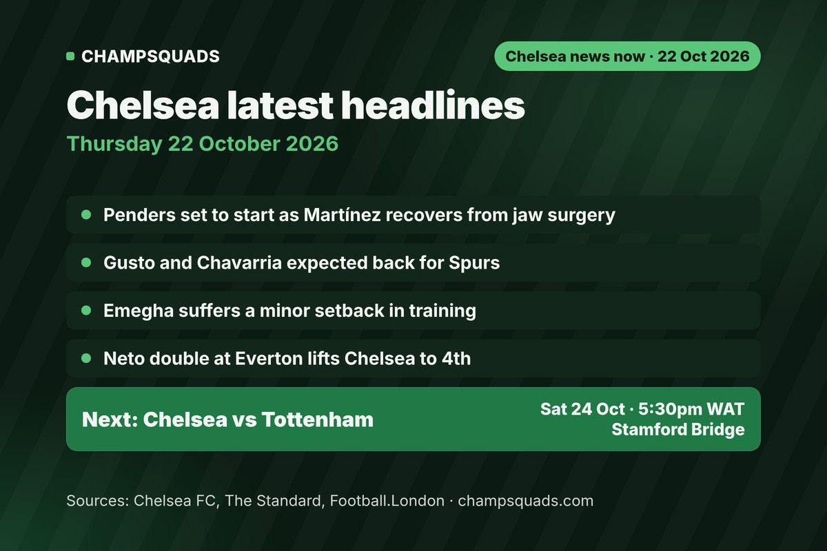 Chelsea news now latest headlines
