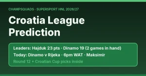 Croatia league prediction featured graphic: Hajduk lead the SuperSport HNL, Dinamo v Rijeka today