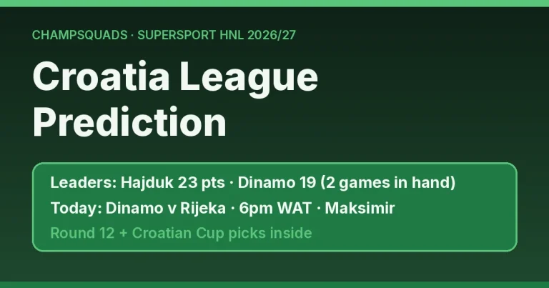 Croatia League Prediction: SuperSport HNL Table, Picks (2026)