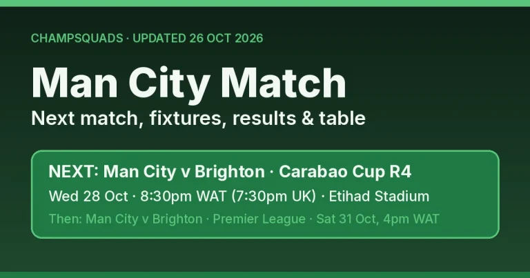 Man City Match: Next Fixture, Kick-off Time, Results and Table