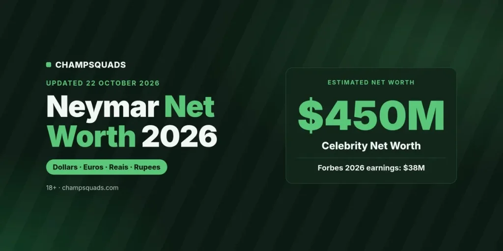 Neymar net worth 2026