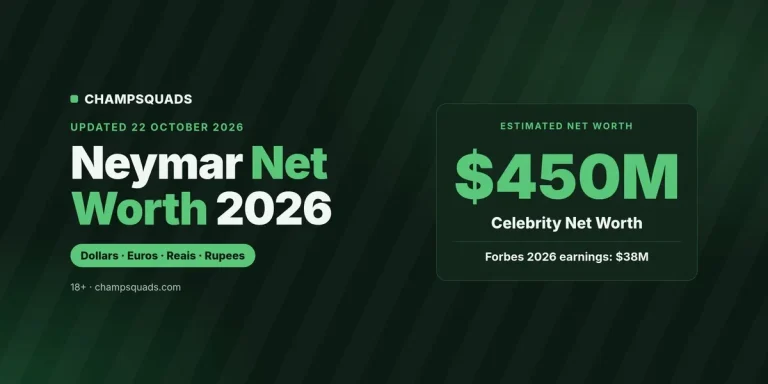Neymar Net Worth 2026: How Rich Is He in Dollars, Euros, Reais and Rupees?