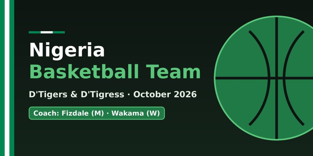 Nigeria Basketball Team D'Tigers and D'Tigress October 2026 guide with coaches Fizdale and Wakama on a dark green background with a basketball graphic