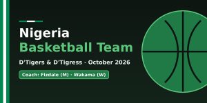 Nigeria Basketball Team D'Tigers and D'Tigress October 2026 guide with coaches Fizdale and Wakama on a dark green background with a basketball graphic