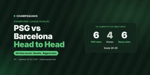 PSG vs Barcelona head to head